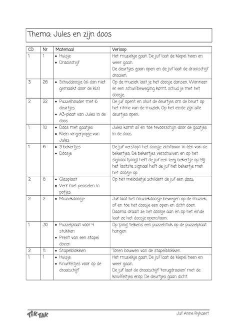 Kindergarten Schedule Curriculum Planning Lesson Planning