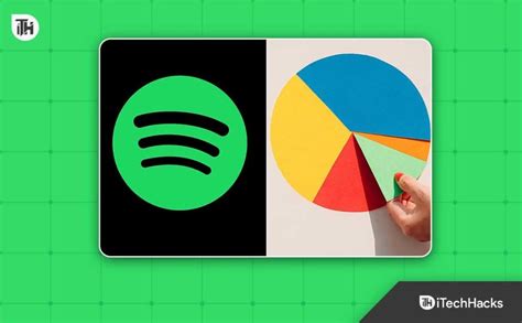 How To Make A Spotify Pie Chart Spotify Pie Chart Generator