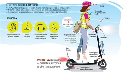 Normativa DGT y Legislación de Patinetes Eléctricos España 2024