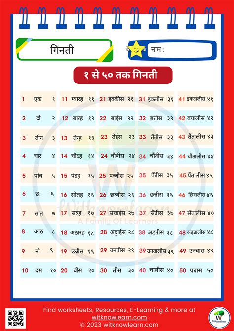 Best 12 Learn Hindi Numbers 1 To 50 With Words Free Pdf Download