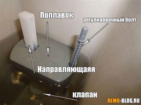 Слив бачок в унитазе регулировка