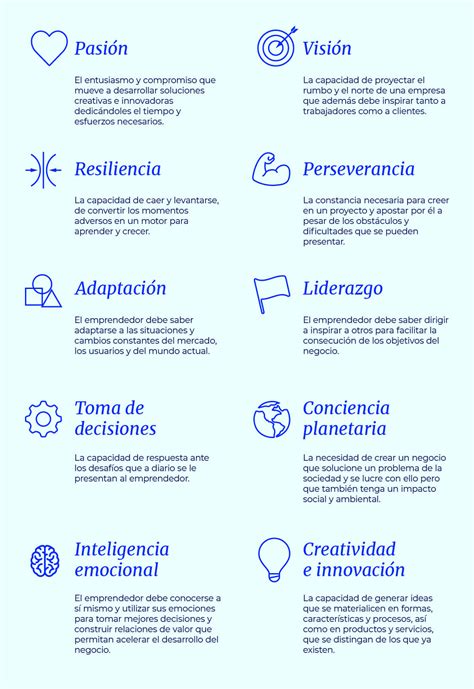 Las 10 Características De Un Emprendedor Exitoso