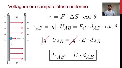 Trabalho Forca Eletrica - Formula Do Trabalho Da ForçA Eletrica - electriades