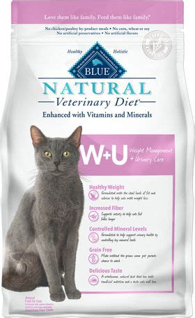 The 8 Best Cat Foods for Urinary Tract Health in 2020