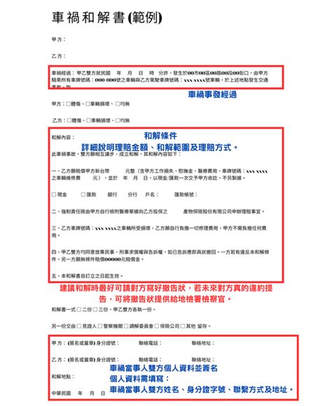 車禍和解千萬不要這樣談，免費下載車禍和解書！