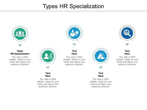 Types Hr Specialization Ppt Powerpoint Presentation Infographics