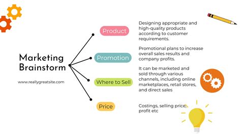 Mind Map Template Printable Mind Map Planner Study Guide Template