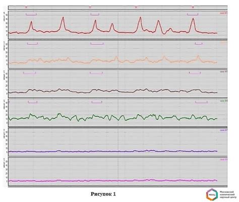 GastroScan - Home | Facebook