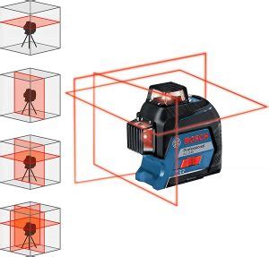 BOSCH LASER LIGNE GLL 3-80 - 0601063S00 - BRICOLYA - Outils de ...