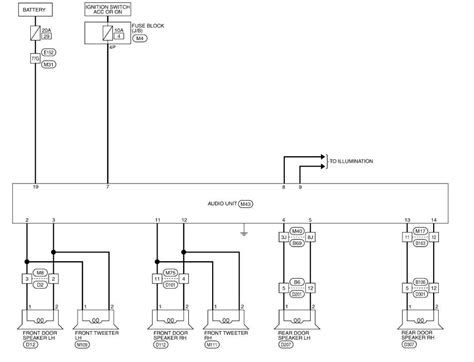 Atoto Sa102 Wiring Diagram Store Sale | www.pinnaxis.com