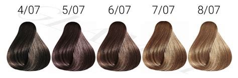 Londa Professional Extra Coverage Demi Permanent Color extra krycí demi ...