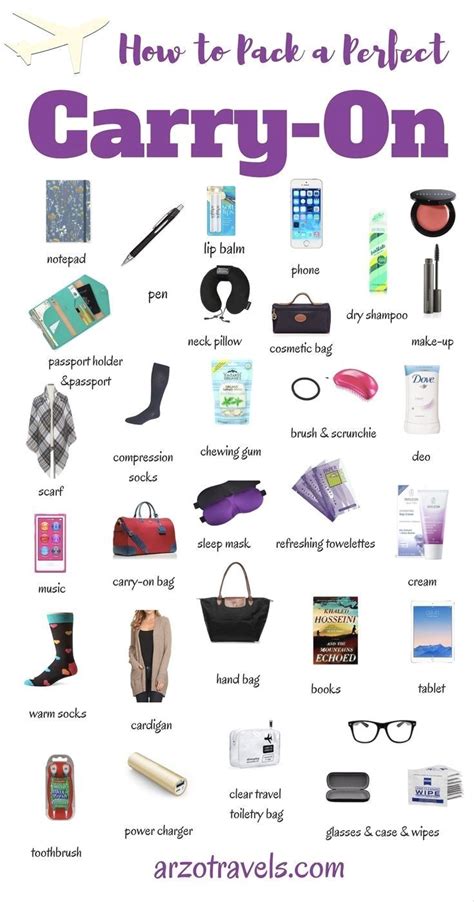 Trip Essentials Packing Lists Summer Packing Lists Travel Bag