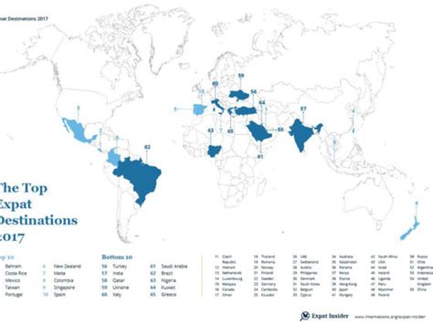 The Best and Worst Countries for Expats