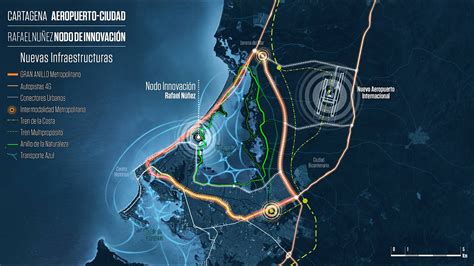 Airport City of Cartagena - Fundación Metropoli
