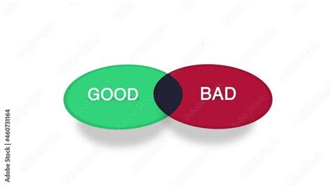 Good Or Bad Venn Diagram Animation On White Background Stock Video