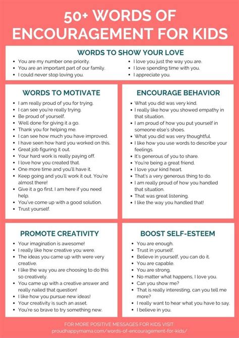 100 Positive Words Of Encouragement For Kids With Printable Words