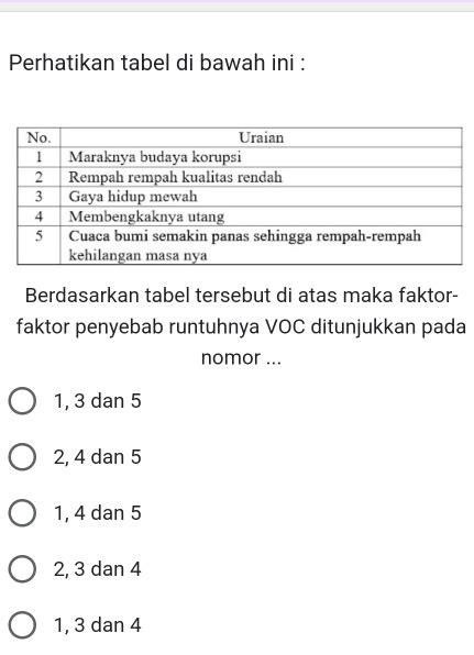 Solved Perhatikan Tabel Di Bawah Ini Berdasarkan Tabel Tersebut Di