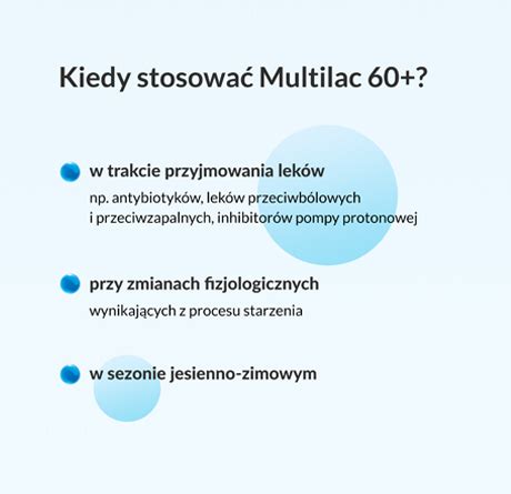 Multilac 60+ | Synbiotyk dla seniora z bakteriami probiotycznymi
