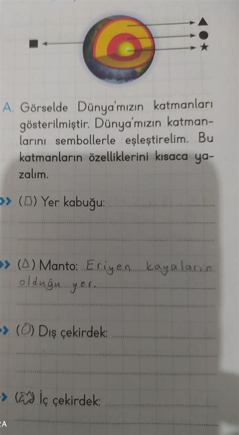 görselde dünyamızın katmanları gösterilmiştir dünyamızın katmanları