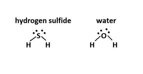 Hydrogen Sulfide Lewis Structure