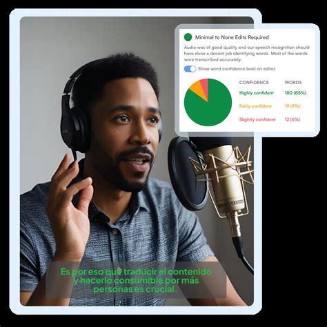 KI-Stimmenklonen – Klonen Sie Ihre Stimme sofort online