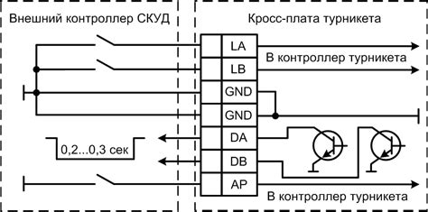 Зос 3м схема подключения - Фото подборки 3