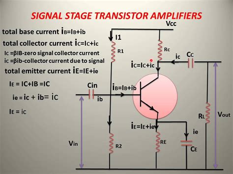 Single Stage Amplifier Circuit Diagram Single Stage Ce Ampli