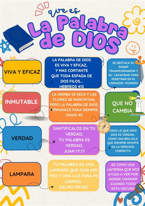 Y Mientras Siga Despertando Seguire Dando Gracias A Dios 10