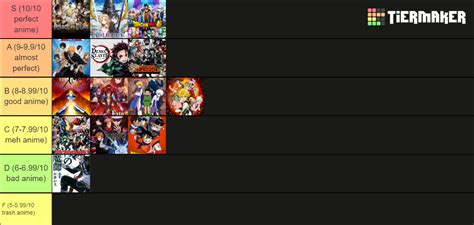 Anime S I Have Watched Tier List Community Rankings TierMaker