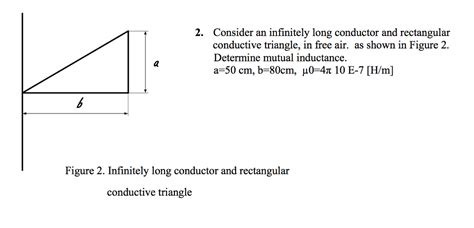 Solved Consider An Infinitely Long Conductor And Rectangular Chegg