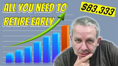 How To Retire Early With Financial Freedom Our Secret Sauce Youtube