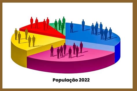 População Tokyo - IBGE divulgará, em 28 de junho, os primeiros resultados de População e ...