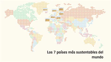 Los Pa Ses M S Sustentables Del Mundo By Karla Villegas On Prezi