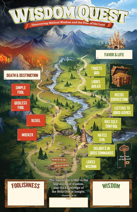 Wisdom Quest – Truth78