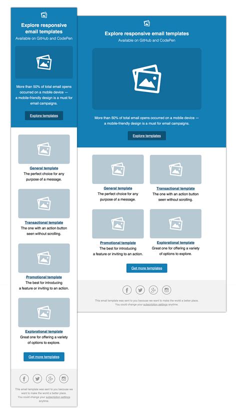 How to Use HTML Email Templates | williamson-ga.us