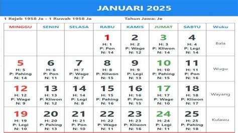 Kalender 2025 Lengkap Kalender Hijriyah Pergantian Tahun 1446 Ke 1447