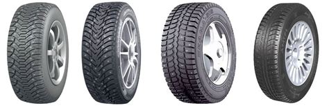 Зимняя резина на ваз 2107 какая лучше