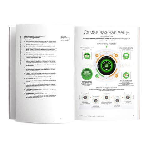 Книга-саммари "50 привычек успешных людей в инфографике" 9098382 купить ...