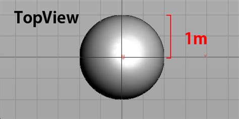 Houdini Grid No More Retake