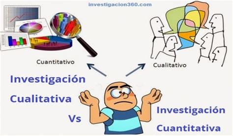 Curso Técnicas Cualitativas Y Cuantitativas Para La Investigación