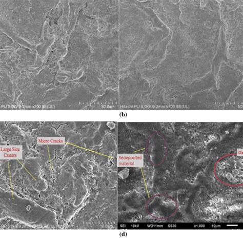 A D Shows The Surface Morphology Of The Machined Surface Corresponds To