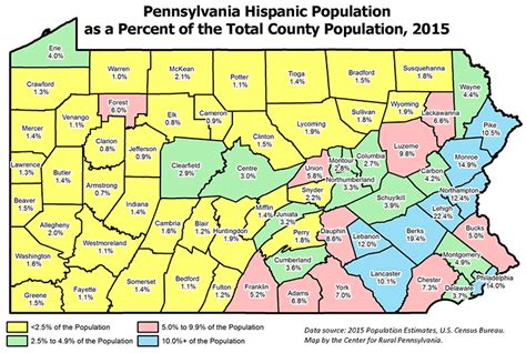 Datagrams Center For Rural Pa