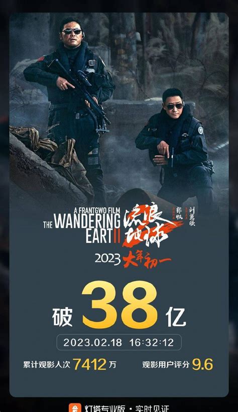 吴京主演电影《流浪地球2》上映28天 票房突破38亿 上游新闻 汇聚向上的力量