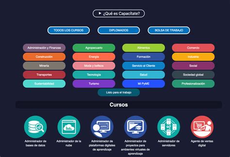 Intecap Ofrecerá Más De 200 Cursos Técnicos Y Diplomados Gratuitos Guatevision