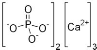 Tricalcium Phosphate product page from CDI