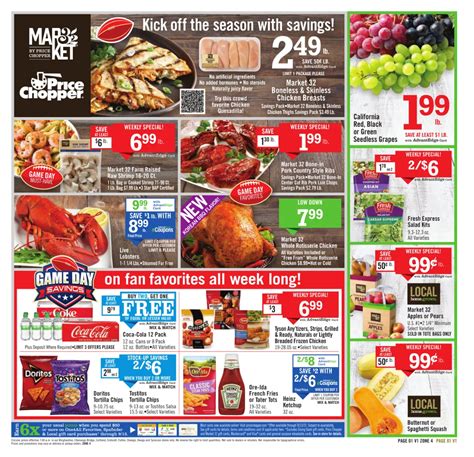 Price Chopper Ad This Week Near Me Your Ultimate Digital Couponing Savings Guide