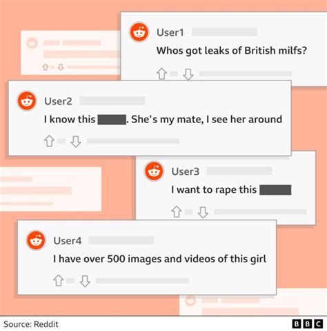 Bên trong thế giới bí mật buôn bán ảnh nude BBC News Tiếng Việt