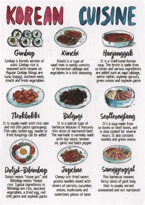 Korean Cuisine Food Infographic Culinary Cooking Interesting Food