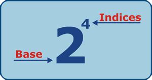 Addition Law For Indices Extended Quizizz