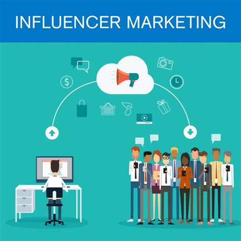 The Rise Of Influencer Marketing Leveraging Social Media Influencers To Boost Your Brand